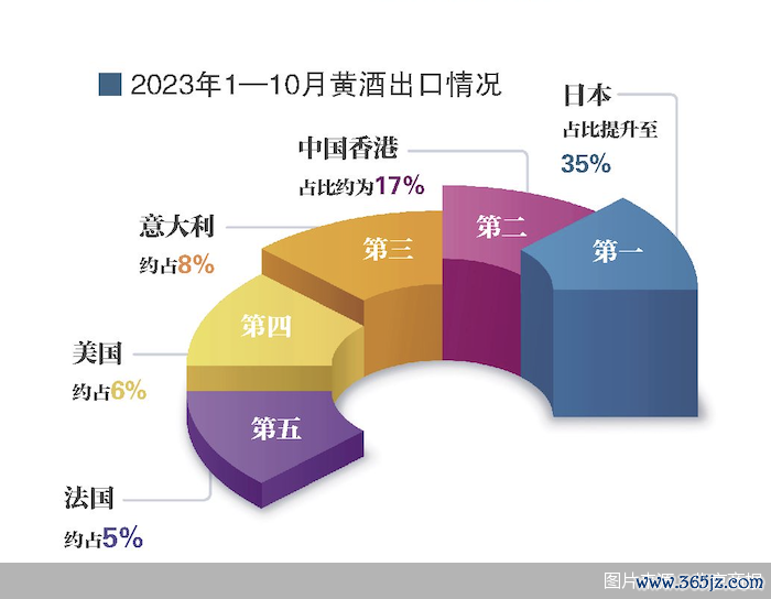 图片来源：北京商报